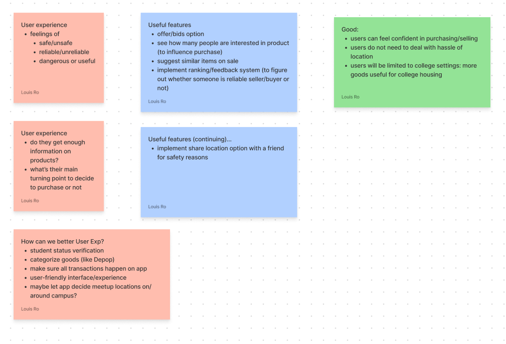 Affinity Diagram