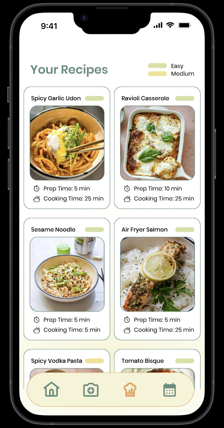 Recipes