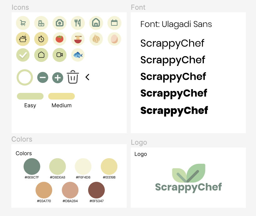 Design System
